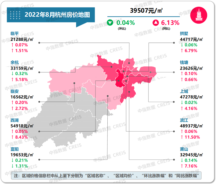 最新十大城市房价（最新十大最低房价城市排名）