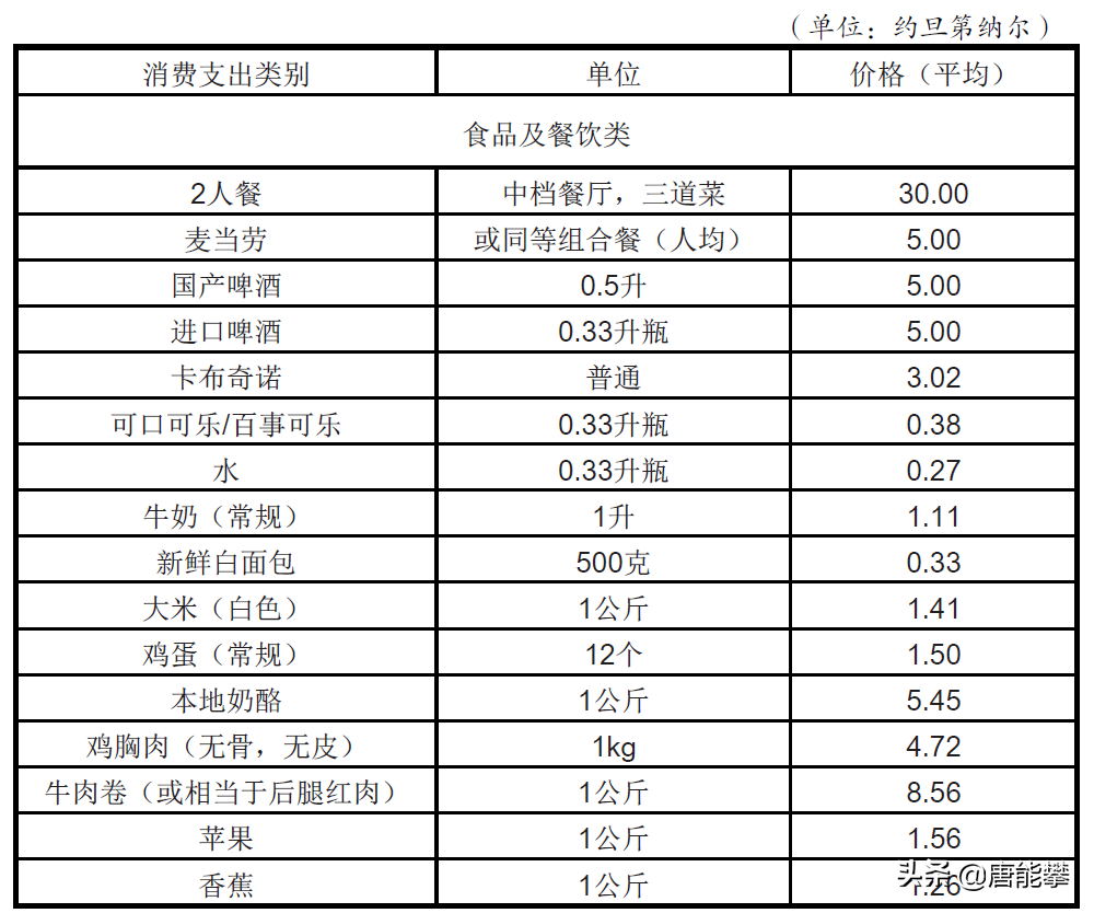 叙利亚面积多少平方公里（叙利亚面积相当于中国哪个省）