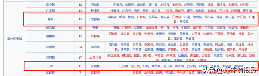 重庆属于哪个省的城市（重庆成为直辖市20多年了）