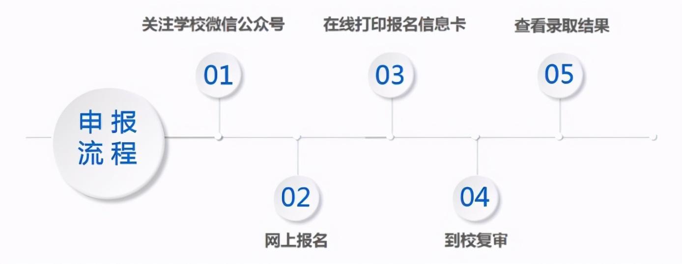 武汉最好的学区房有哪些小区（汉阳哪个片区的房子值得买）