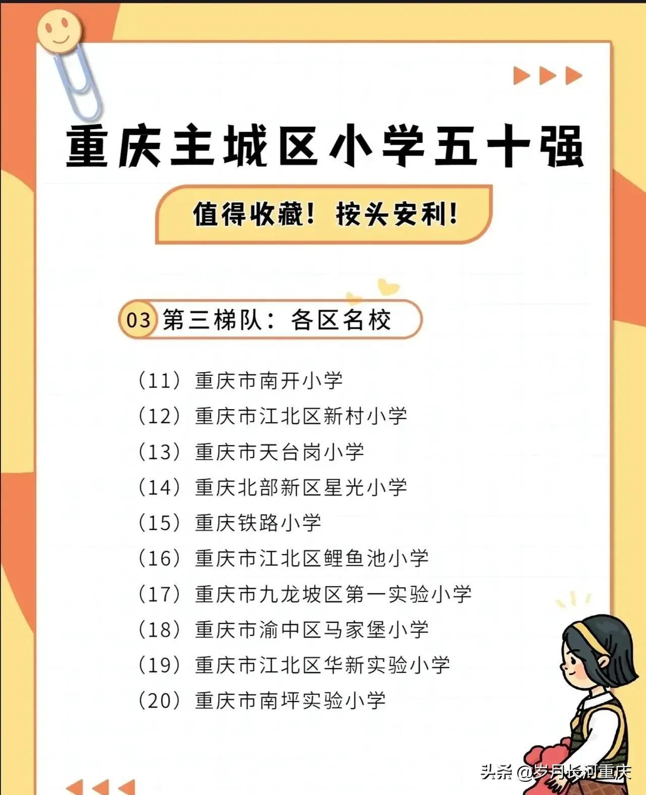 重庆主城小学排名（重庆小学排名一览）