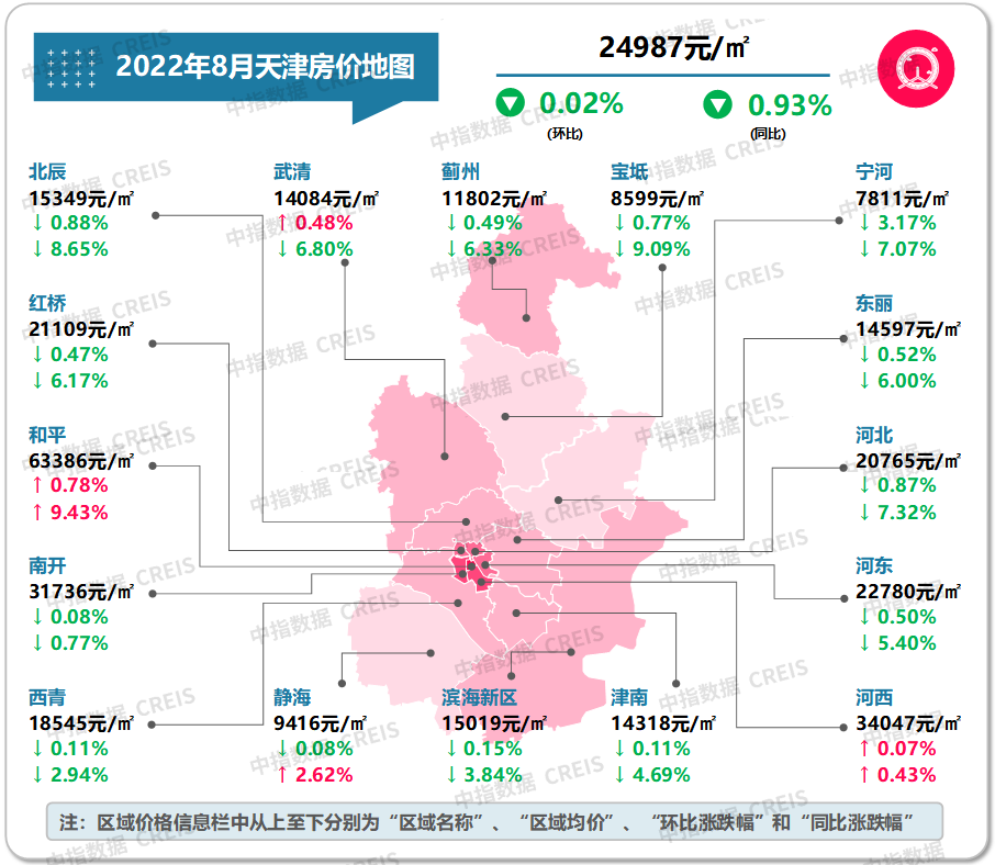 最新十大城市房价（最新十大最低房价城市排名）