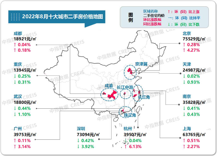 最新十大城市房价（最新十大最低房价城市排名）