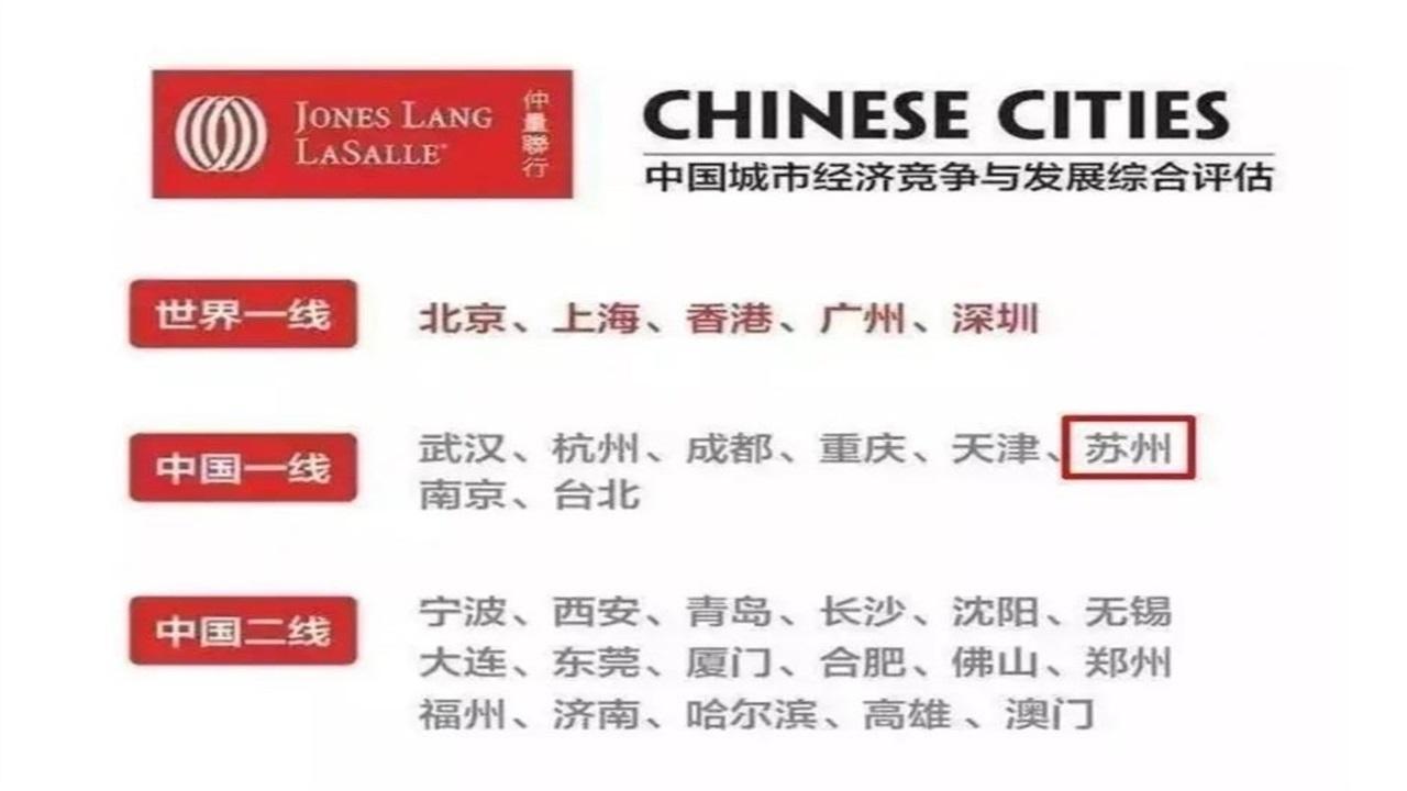 苏州什么时候被评为一线城市(苏州是一个怎样的城市)