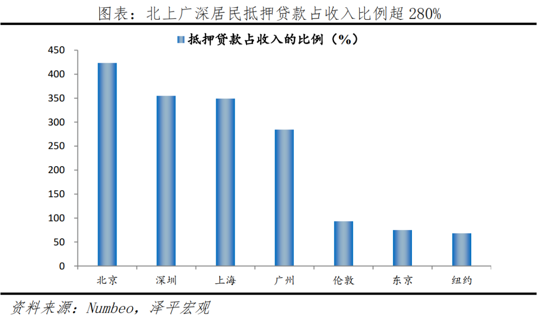 汤臣一品房价多少钱一平(中国最贵的房价是哪里)