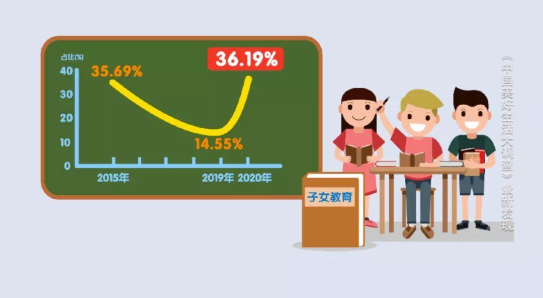 中国生活幸福感城市排名（2020年最具幸福感城市排行榜）