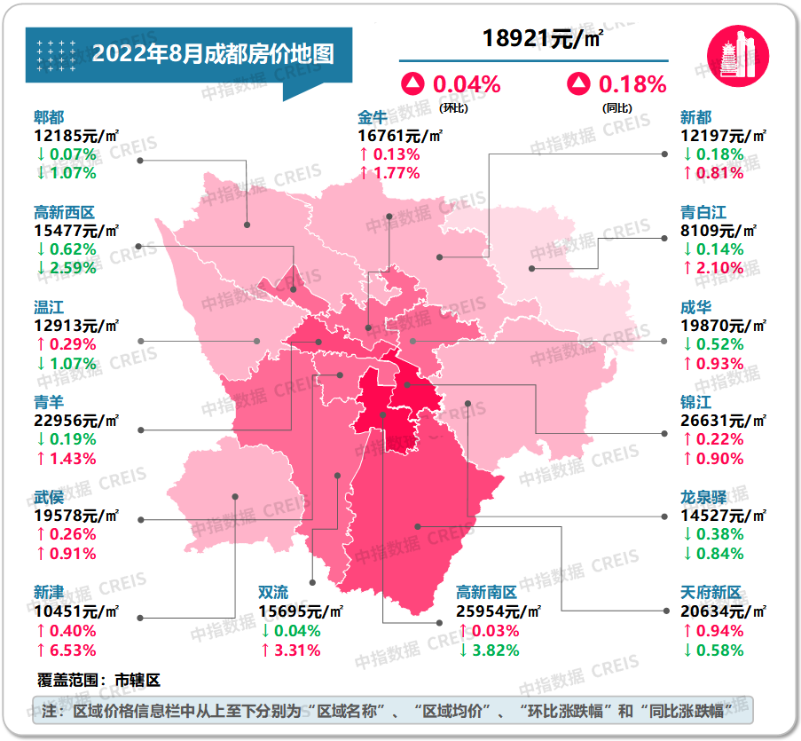 最新十大城市房价（最新十大最低房价城市排名）