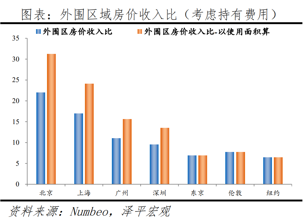 汤臣一品房价多少钱一平(中国最贵的房价是哪里)