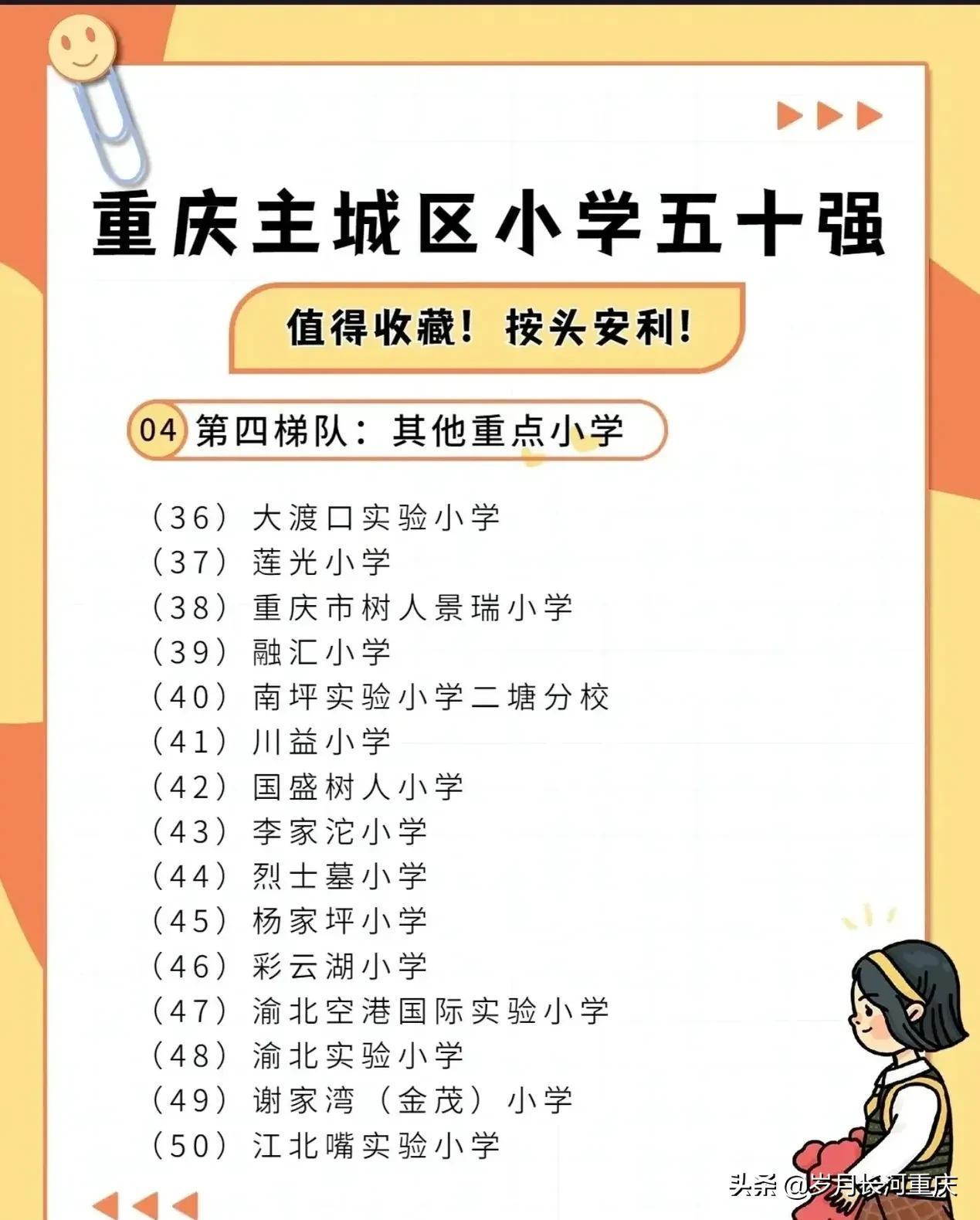 重庆主城小学排名（重庆小学排名一览）