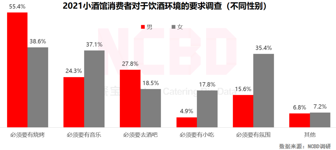 中国十大酒吧集团（中国十大知名酒吧品牌）