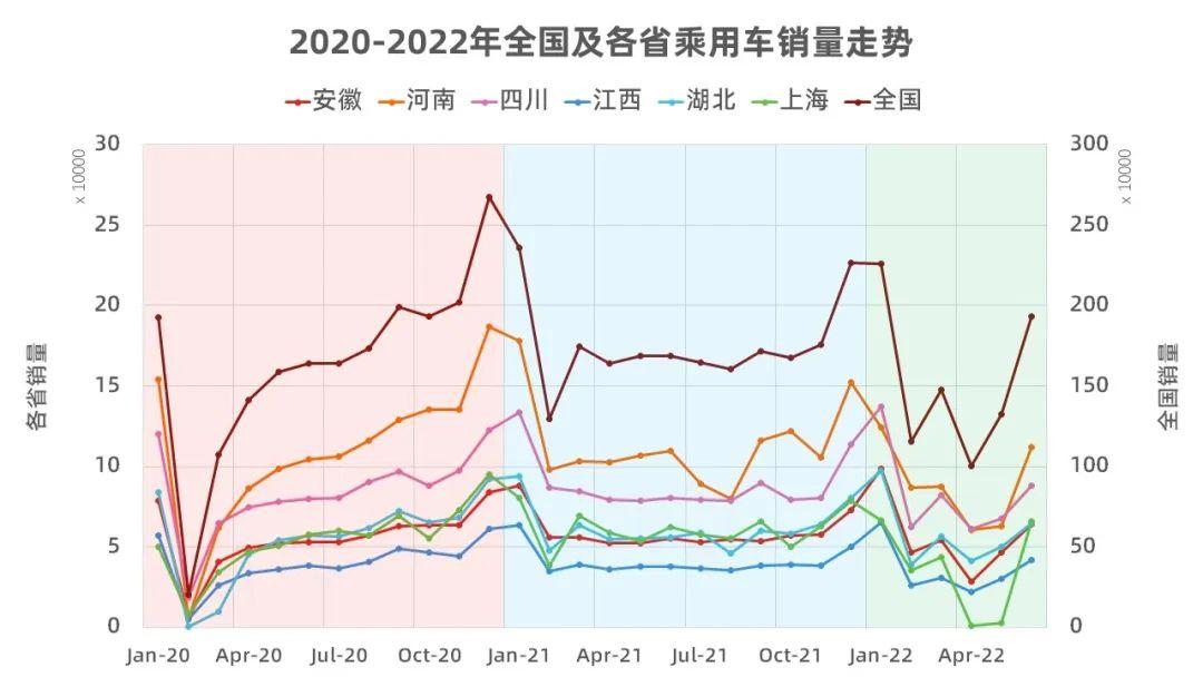 上海的流动人口总共有多少人（上海每天有多少流动人口进出）