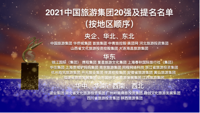 知名旅行社有哪些（旅游集团20强公布2021年）