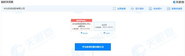 任正非2021年最新身价多少(任正非一年能拿多少钱)