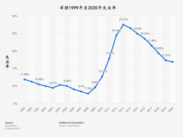 希腊面积多少平方公里（希腊面积相当于中国哪个省）