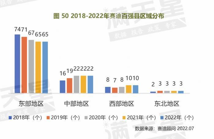 县级市gdp排名2022(县级市人均gdp排名)