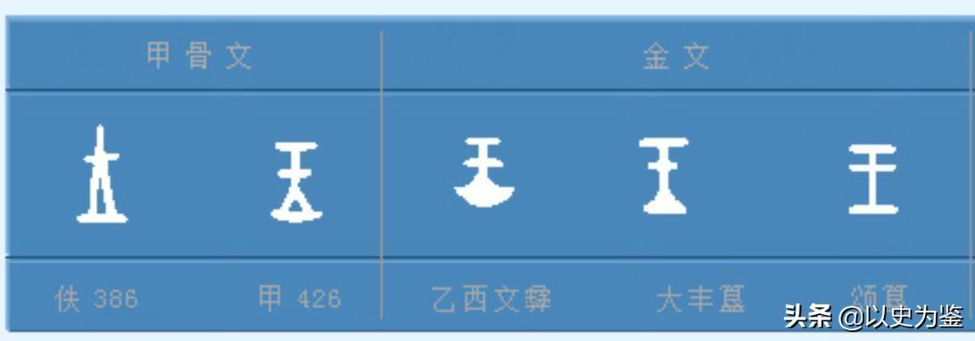 亚丑钺是什么（文物亚丑钺的读音及介绍）