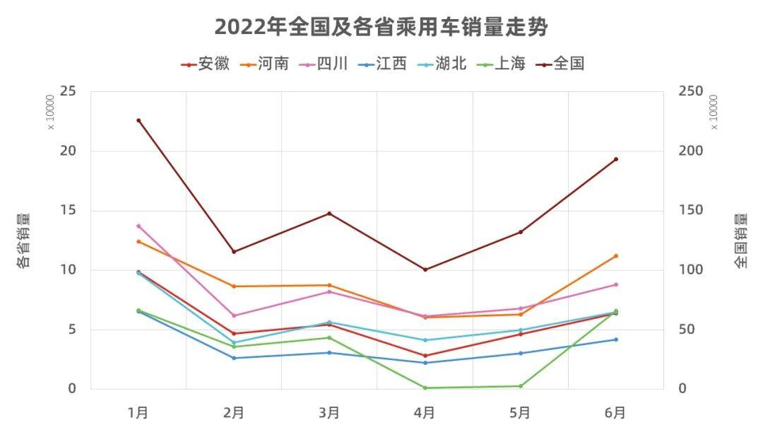 上海的流动人口总共有多少人（上海每天有多少流动人口进出）