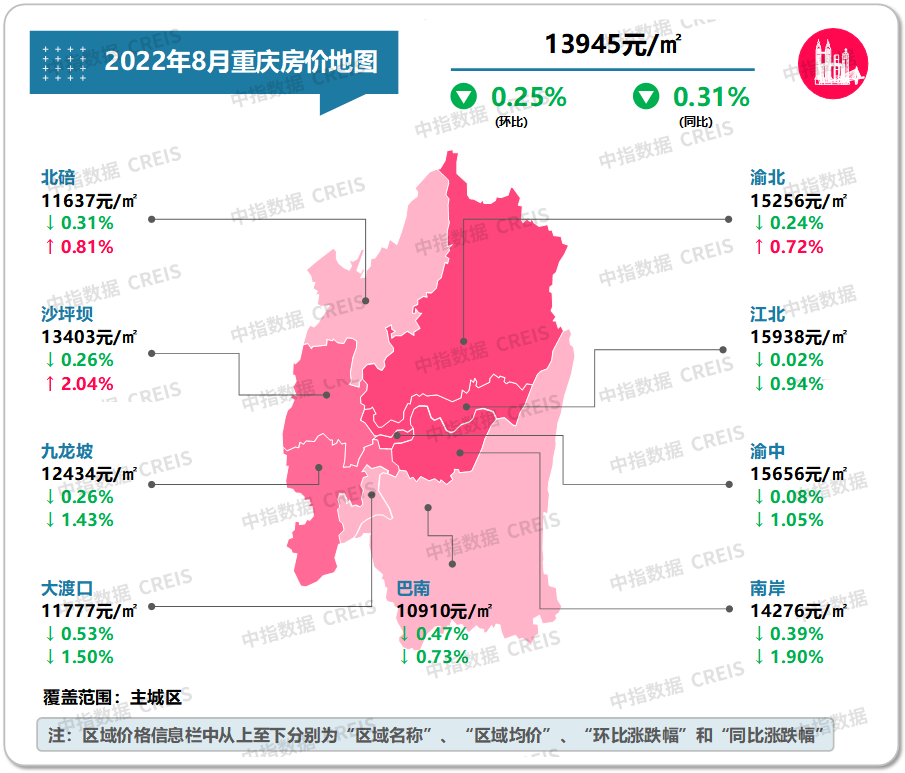 最新十大城市房价（最新十大最低房价城市排名）