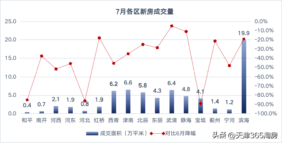 中国人口密集城市排名（人口密度最高城市排名）