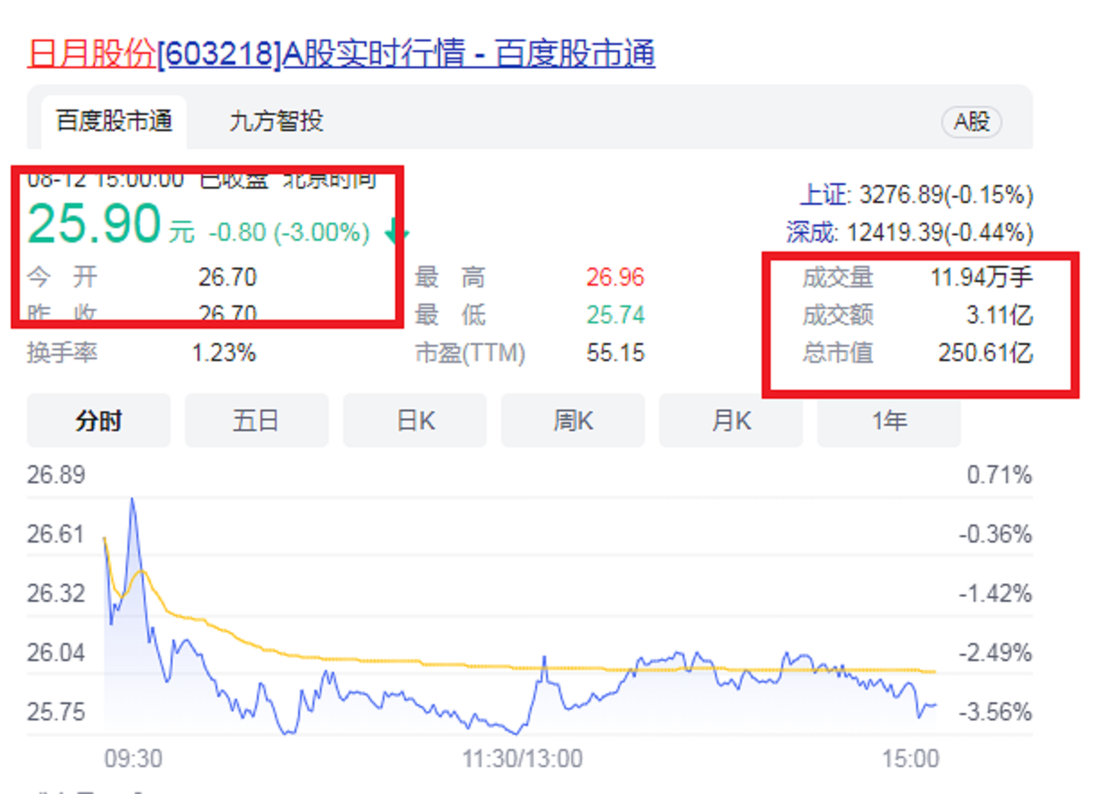 宁波首富是谁（宁波首富排行榜2021最新排名）