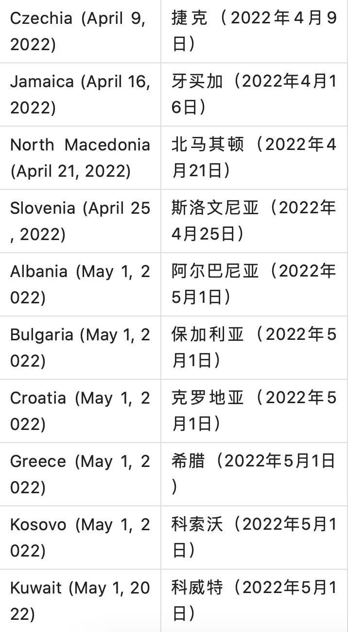 2022境外回国最新政策(中国入境禁令10月解除)