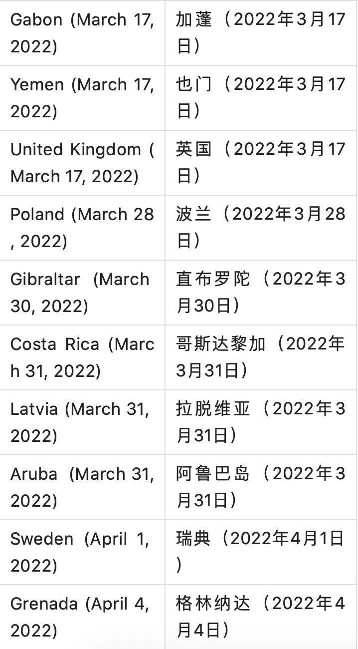 2022境外回国最新政策(中国入境禁令10月解除)